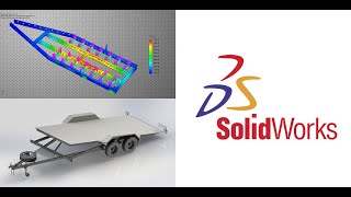 Basic Trailers Cutting Edge Engineering