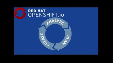 2017-09 Eclipse Che and Openshift.io