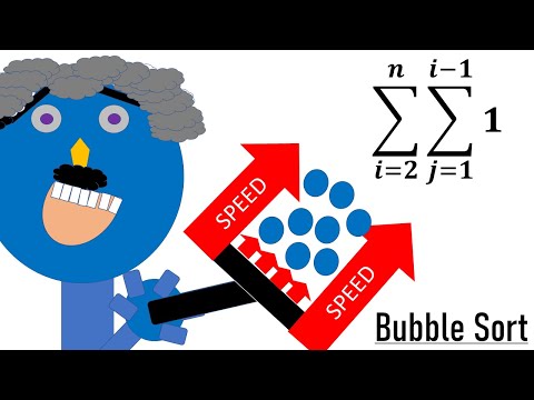 Bubble Sort | Complete Algorithm Analysis