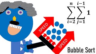 Bubble Sort | Complete Algorithm Analysis