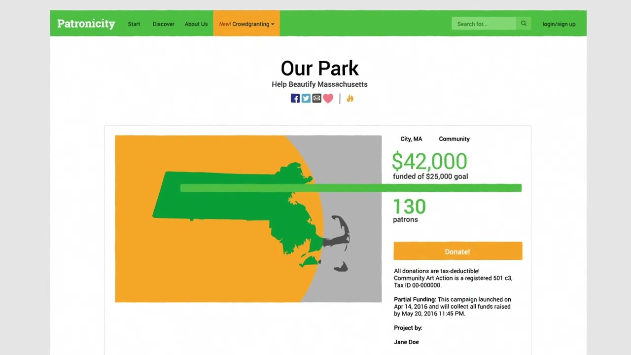 patronicity mass development