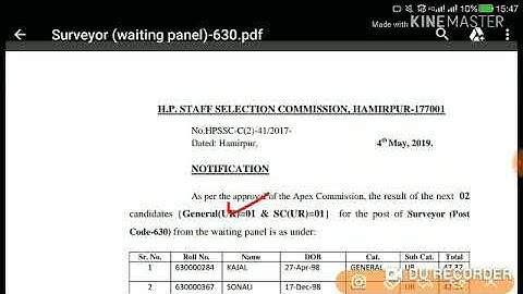 HPSSC Surveyor ( Post Code - 630 ) Final Result from Waiting Panel Declared Today !