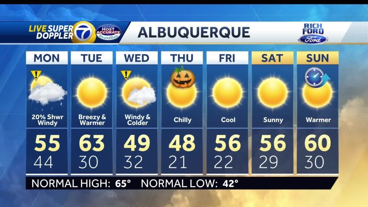 Cold and Windy Weather Ahead - YouTube