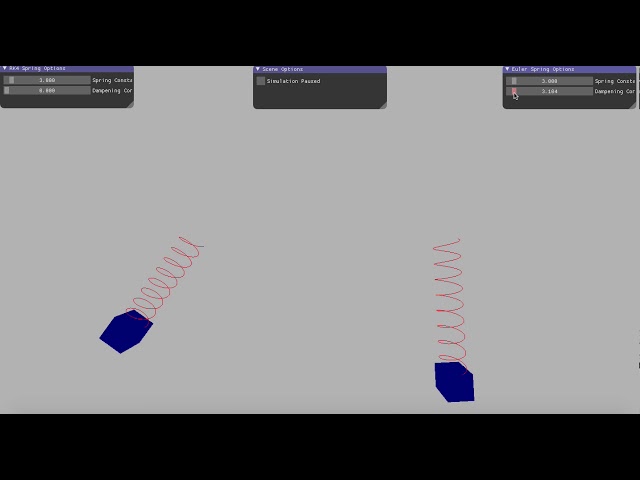 Euler- vs RK4-Integrated Springs with OpenGL