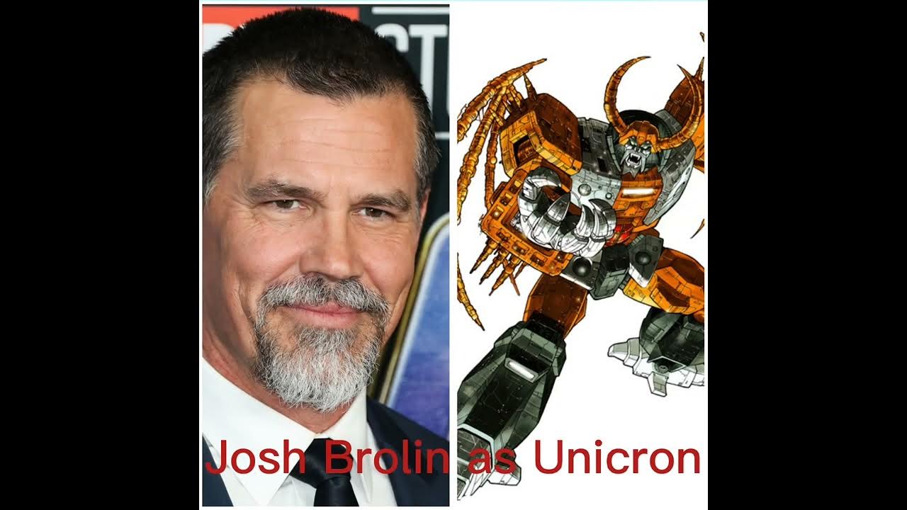 Transformers Fan Cast Part 2 YouTube
