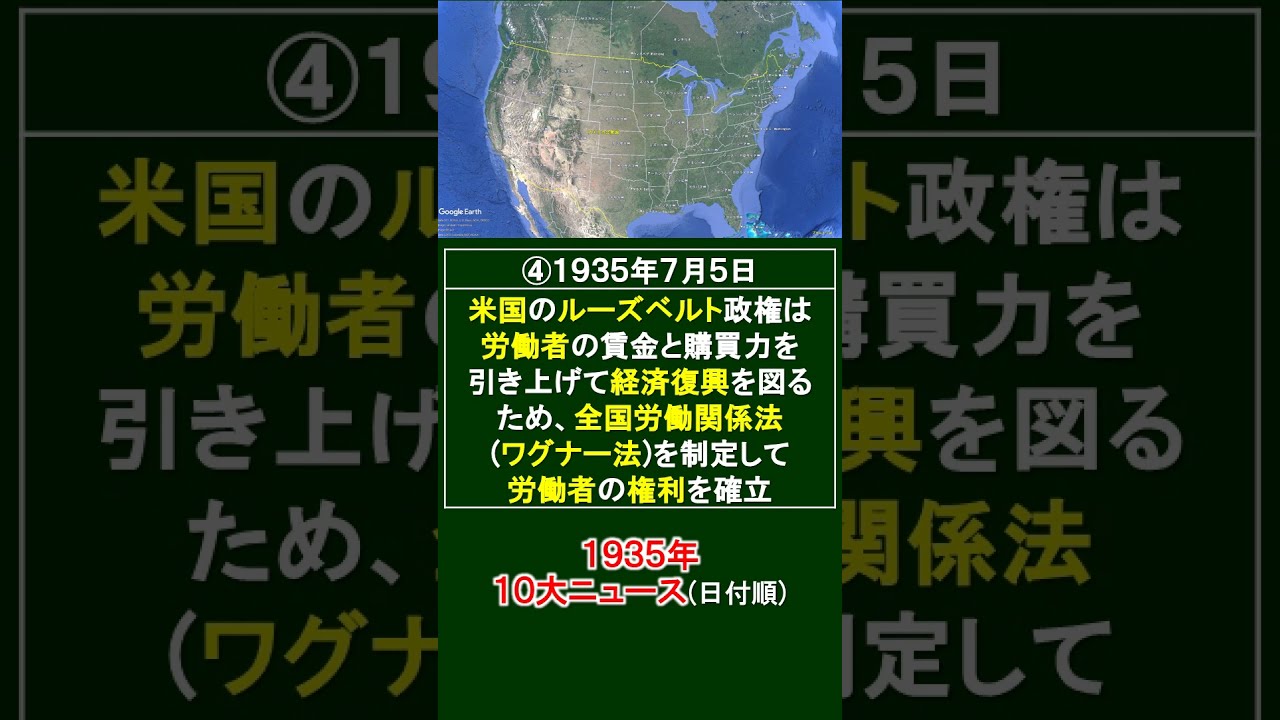 1935年(昭和10年)の10大ニュース