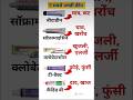 😱 जानिए 5 Anti-fungal cream और उसके फायदे💊 #viral #trending #shorts