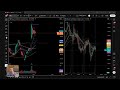 2/5/20256 Premarket Prep