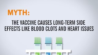 Does the COVID-19 Vaccine Cause Long-Term Effects? Wealth
