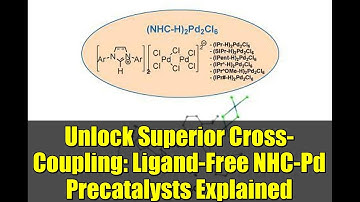 Unlock Superior Cross-Coupling: Ligand-Free NHC-Pd Precatalysts Explained