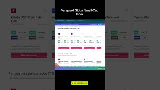 Vanguard Global Small Cap Index