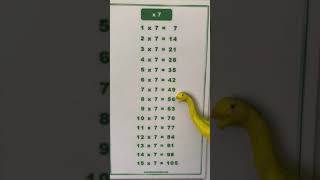 CC C2 W4 Math Skip Counting 7s