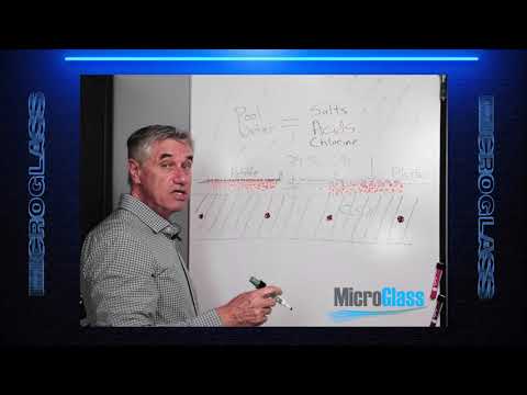 MicroGlass 101 with Alan Smith
