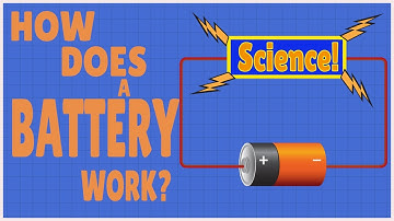 How does a battery work? - Simple and easy explanation for kids.