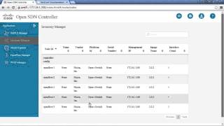 Celebrity Exploring the Inventory Manager (Open SDN Controller Lab 6) Wealth