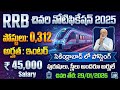 Railway Permanent Jobs 2025 🔥 | Intermediate Pass | ₹45,000 Salary | Apply Now