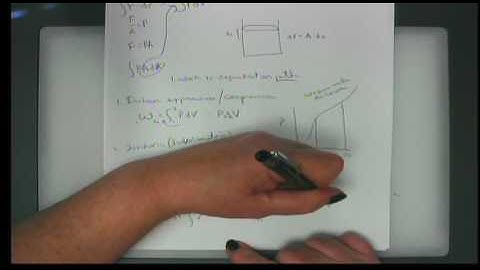 Thermodynamics vodcast #9 chapter 4 boundary work