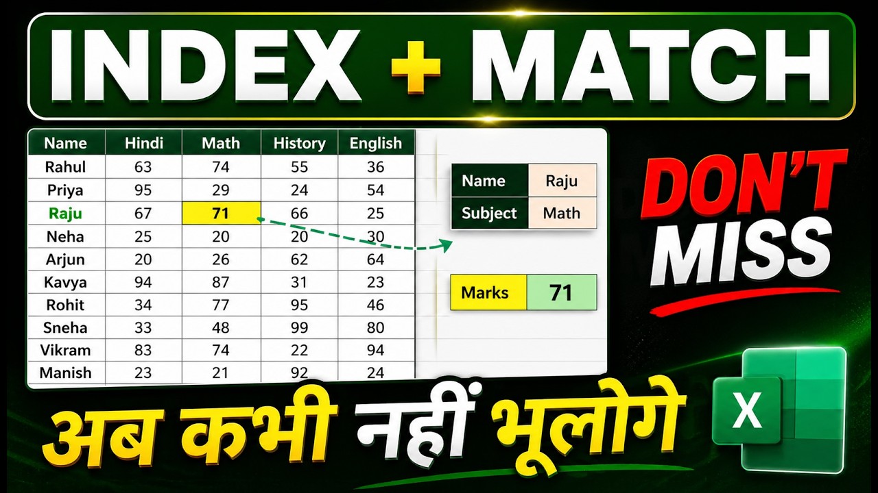 How to Use Excel INDEX MATCH Formula | Excel INDEX MATCH Tutorial ...