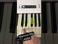 How to play Mamma Mia by ABBA on piano