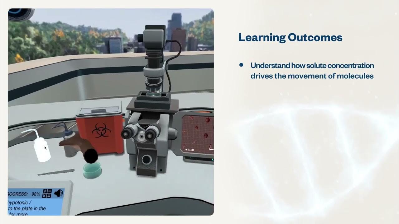 Osmosis and Diffusion Choose the right solution for an intravenous drip Virtual Lab YouTube