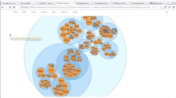Brian Granger and Jonathan Frederic - IPython Interactive Widgets, Part 1