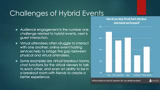 HTM 162 Final Project Presentation Net Worth