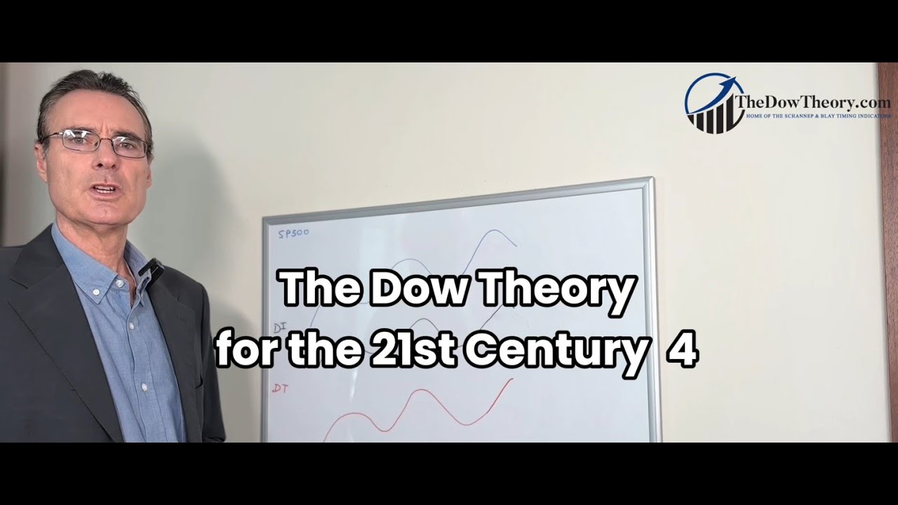 Dow Theory for the 21st Century | The Hidden Sell Signal | Episode 4