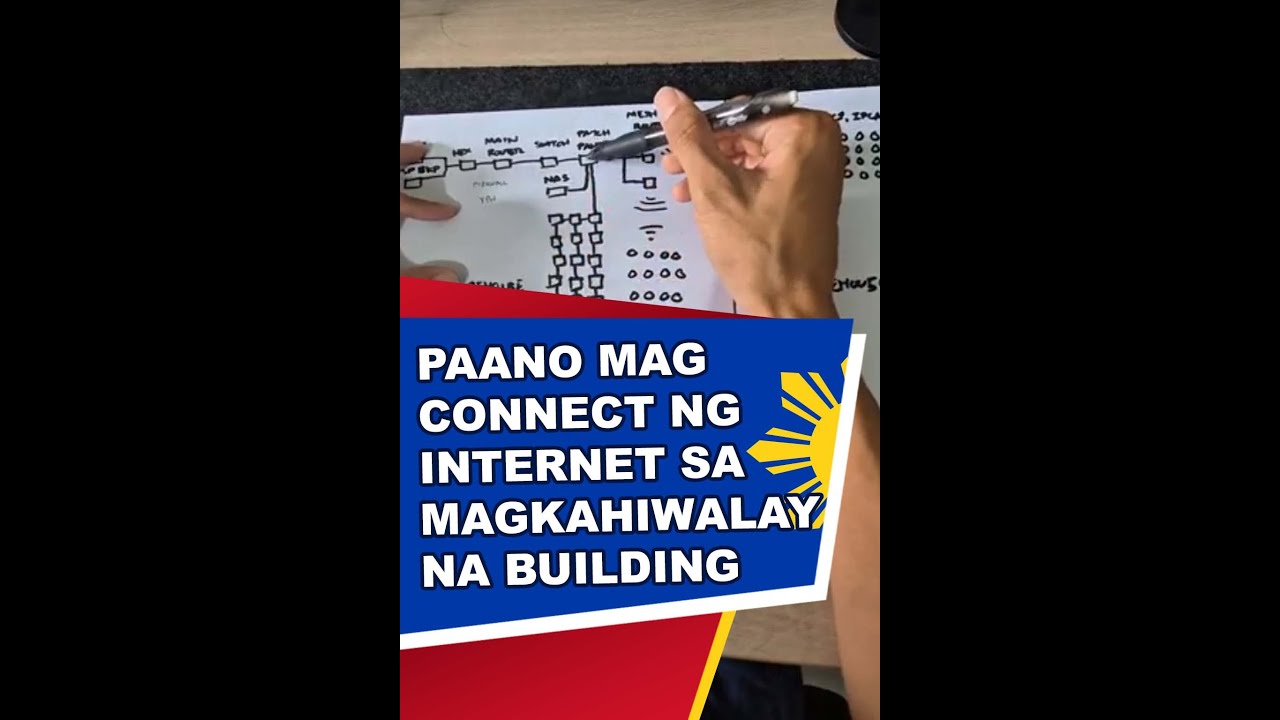 Paano Mag-Connect ng Internet sa Magkahiwalay na Building (Wireless ...