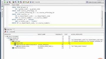 05 03 What Does an Execution Plan Contain
