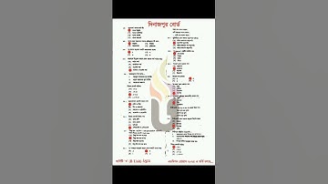 HSC 2025 যুক্তিবিদ্যা ১ম পত্র MCQ Solve দিনাজপুর বোর্ড #hsc2025 #juktibidda1stpapaer #dinajpurboard