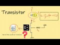 Transistor hoạt động và cách tính toán (Rb, Ic) tập 2