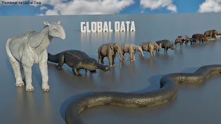 Prehistoric Beast Size Comparison | 3d Animation Comparison | Prehistoric Beast Real ScaleComparison