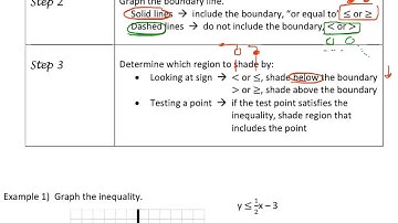 A1 L2.5 Video Part 1