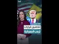 طالت أكثر من 200 دولة قرارات ترمب الجمركية تشعل المواجهة الاقتصادية