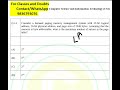 Demand Paging in Memory Management System | Virtual Memory Basics #os #computerscience #shorts