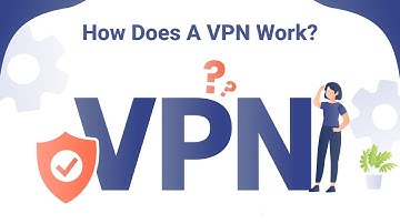 How does a VPN work? Explained in Simple Steps