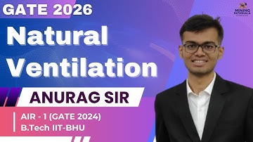 Natural Ventilation | Mine Ventilation | Anurag Sir (AIR-1) #mining #miningengineering #gatemining