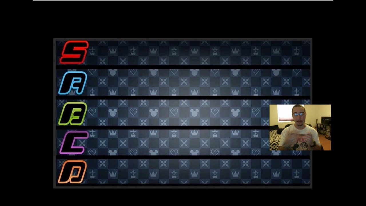 My Kingdom Hearts Game Tier List