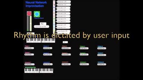 Neural Networks and Fuzzy first trials.