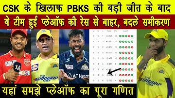 IPL 2022 Point Table After PBKS Win Against CSK  | Point Table After CSK Vs PBKS 2022