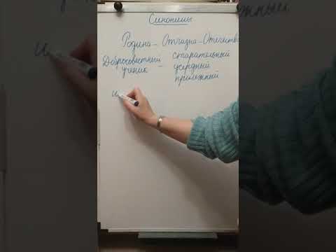 Синонимы антонимы (1часть)русский язык 3класс