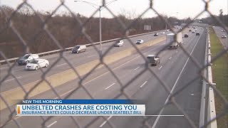 Car insurance rates could decrease with proposed Ohio seat belt law