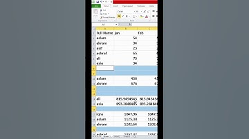 How to delete all blanks row together in excel#shorts #exceltips #excel #viral #computer