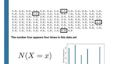 SOR1020: Introduction to probability and statistics
