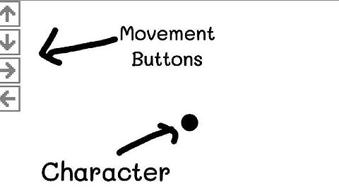 Buttons For Character Movement - Love2D Tutorial