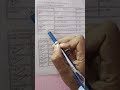 #New Income Tax Act,2025#Concept 2#TDS New Section Part 1