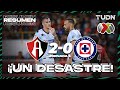 Atlas Cruz Azul goals and highlights