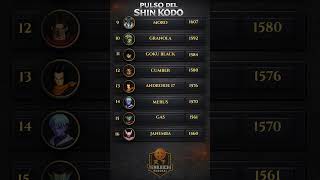 De eliminatorias a semifinales | Puestos 9–16