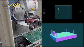 Viveka 3D vision system for robots and odd-shape  insertion machines by Vissavi.tech (Ai.Rob Group)