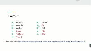 02. Ext.Net MVC - Layout